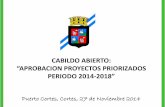“APROAION PROYE TOS PRIORIZADOSampuertocortes.com/.../priorizacion-proyectos-2014-2018.pdfCOMUNIDAD Proyecto 1 Proyecto 2 Proyecto 3 Bo. San Isidro CONSTRUCCION DE CENTRO SOCIAL