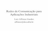 Redes de Comunicação para Aplicações Industriaisaffonso/DCA0447/aulas/2006/rai_redes_industri... · • Eficiência do protocolo – bytes de dados x total de bytes na rede –