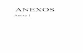 Anexo - tesis.uson.mxtesis.uson.mx/digital/tesis/docs/8620/Anexo.pdf · Title: Microsoft Word - Anexo Author: Digitalizacion Created Date: 5/26/2010 1:14:16 PM