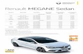 Renault MEGANE Sedan produs Megane Sedan_68.pdf · Renault MEGANE Sedan Pachet legislativ obligatoriu conform Ord. 2218/2005 în valoare de 48,84 € fără TVA, sau 58,12 € cu