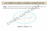 LAS CÓNICAS COMO LUGARES GEOMÉ agog0016/pdf/1BT/Conicas elipse fondo blanco.pdf · PDF fileParábola: lugar geométrico de los puntos del plano que equidistan de un punto, llamado