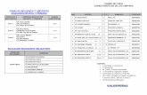 CURSO 2017-2018 CARACTERÍSTICAS DE LOS CENTROS …valdepenas.colegiostrinitarios.com/system/files/Valdepeñas 2017... · Publicación de baremo definitivo y resolución provisional.