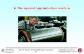 6. The squirrel cage induction machine - institut index · TECHNISCHE UNIVERSITÄT DARMSTADT Prof. A. Binder : Electrical Machines and Drives 6/1 6. The squirrel cage induction machine.