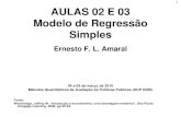 1 AULAS 02 E 03 Modelo de Regressão Simples · econometria aplicada, devido à sua simplicidade. –No entanto, serve como ponto de partida, já que sua álgebra e interpretações