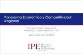 Panorama Económico y Competitividad Regional · Presupuesto público por habitante, 2014 (en S/.) Fuente: INEI y SIAF ... Según el INCORE, Moquegua es una de las regiones ... Se