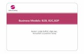 Business Models B2B, B2C,B2P -  · PDF fileBusiness Models: B2B, B2C,B2P Autor: Lejla Softić, dipl.oec. Konsultant za poslovni razvoj