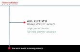 ARL OPTIM’X Unique WDXRF system - symtek.com20de%20Leche%20en%20... · 16 Proprietary & Confidential Conclusions •With ARL Optim’X, WDXRF is becoming a standard technique for