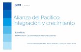 Alianza del Pacífico: integración y crecimiento · La Alianza del Pacifico en el contexto global Mayores economías en 2012 (m. ... México y Colombia: foco en el sector financiero,