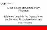 Licenciatura en Contaduría y Finanzas Régimen Legal de las ... · La Ley General de Organizaciones y Actividades Auxiliares del Crédito, en su Artículo 3, ... los contratos de
