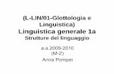 (L-LIN/01-Glottologia e Linguistica) Linguistica generale ...host.uniroma3.it/docenti/pompei/Pragmatica_Interfacce.pdf · PRAGMATICA Livello di analisi piuttosto recente, con un forte