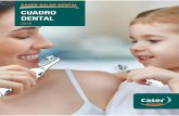 CUADRO DENTAL - Tu compañía de Seguros de Confianza ... · 5 estructura y funcionamiento del servicio 7 cuadro medico dental 9 nacional odontologia odontologia - centros radiologicos