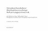 Stakeholder Relationship Management - Mosaic Projects · 13 StAkehOldeR RelAtIOnShIp MAnAgeMent vAlue tO the ORgAnISAtIOn Chapter 1 discussed how people (stakeholders) are crucial