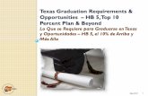 Lo Que se Requiere para Graduarse en Texas y Oportunidades ... · Lo Que se Requiere para Graduarse en Texas y Oportunidades ... Industriales . Artes y Humanidades. Servicios ...
