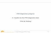 ITER diagnostics progress G. Vayakis for the ITER ...fusion.postech.ac.kr/itpa26/PPT/May20/Morning/302.pdf · G. Vayakis, ITER progress, ITPA 26, Pohang Page 1 ITER diagnostics progress