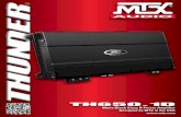 TH650 - MTX Audio TH650.1D.pdf · Gracias por comprar un amplificador de audio de alto ... - 500 W RMS x 1 canal ... Ajusta subiendo el control de ganancia del amplificador hasta