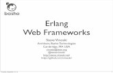 Erlang Web Frameworks - CUFPcufp.org/2012/slides/erlang-web-frameworks.pdf · Agenda •Try to hit highlights of each framework, but can't cover everything •Won't address client-side