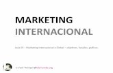 MARKETING INTERNACIONAL - unimemi.files.wordpress.com · Aula 05 – Marketing Internacional e Global – objetivos ... As três ciências fundadoras do marketing internacional 3
