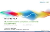 Ricardo-AEA - Europafairmode.jrc.ec.europa.eu/document/fairmode/event/presentation/... · 3 Ricardo-AEA in Confidence © Ricardo-AEA Ltd • UK makes widespread use of fixed measurements