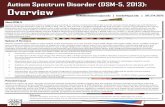 Autism Spectrum Disorder (DSM-5, 2013): Overview Overview_DSM5_Update... · Autism Spectrum Disorder (DSM-5, 2013): Overview ... DSM-5; APA, 2013). This manual is updated periodically