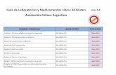 NOMBRE-COMERCIAL- LABORATORIO PUBLICADOfica/Documentos compartidos/ACA... · NOMBRE-COMERCIAL- LABORATORIO PUBLICADO Cilovas(50(mg(Comprimidos(ranurados BALIARDA(S.A. Guía2014 CinigestComprimidos(ranurados
