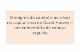 O enigma do capital e as crises do capitalismo de David ... · A lei de Marx A compreensão do capitalismo ... “o processo de produção ... “É difícil fazer a teoria de Marx