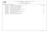 Candidatos Sisu - Lista de espera (Visualização) · Candidatos Sisu - Lista de espera UNIVERSIDADE FEDERAL DE SANTA MARIA - UFSM PROGRAD - COPERVES Lista de espera Administração