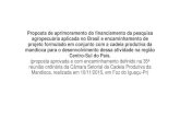 Proposta de aprimoramento do financiamento da pesquisa ... · Proposta de aprimoramento do financiamento da pesquisa agropecuária aplicada no Brasil e encaminhamento de projeto formulado
