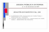 DEUDA P Ú BLICA EXTERNA · cuadro no. 9 deuda externa del sector publico: ... inocar 7,859 0945 240 -212 6,702 ... municipio de babahoyo 1,703 34 098 80 26 1,665