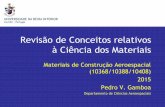 Revisão de Conceitos relativos à Ciência dos Materiaiswebx.ubi.pt/~pgamboa/pessoal/10368/apontamentos/01-Rev... · 2015-02-27 · Revisão de Conceitos relativos à Ciência dos