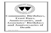 Community Birthdays, Feast Days, Anniversaries, · PDF fileCommunity Birthdays, Feast Days, Anniversaries, and Associates’ Birthdays and Anniversaries of Death ... Irma Delgadillo