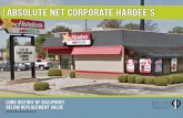 absolute net corporate hardee’s - Commercial Real Estate ...cp.capitalpacific.com/Properties/Hardees-BentonIL.pdf · long history of occupancy below replacement value [ ] 629 W.