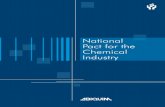 National Pact for the Chemical Industry - Abiquimcanais.abiquim.org.br/pacto/Pacto_Nacional_Ingles.pdf · Source: Aliceweb System – MDIC/Secex US$ billion. 2. The size of the challenge
