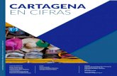 CARTAGENA EN CIFRAS - Cámara de Comercio de Cartagena | · En los municipios de la jurisdicción de la Cámara de Comercio de Cartagena, a corte del mes de abril del presente año,
