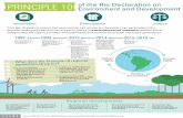 PRINCIPLE 10 Environment and Development of the Rio ... · of the Rio Declaration on PRINCIPLE 10 Environment and Development Principle 10 seeks to ensure that every person has access