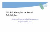 SAS® Graphs in Small Multiples - Virginia SAS Users Group · SAS® Graphs in Small Multiples Andrea Wainwright-Zimmerman Capital One, Inc. Biography ... PROC SHEWHART. • They are