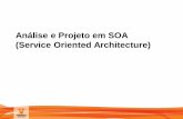 Análise e Projeto em SOA (Service Oriented Architecture)bacala/SOA/SOA02-Análise e Projeto em SOA.pdf · Sistemas Projetar classes Prototipar Interface gráfica Analisar Serviços