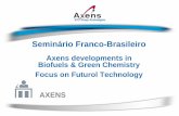 Seminário Franco-Brasileiro - CGEE · Seminário Franco-Brasileiro - 25/10/2016 Axens gradually expands its technology portfolio to provide innovative and profitable solutions .