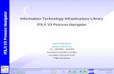 Information Technology Infrastructure Library ITIL® V3 ... · Training Provider for ITIL V3 Foundation, Advanced and Expert by EXIN, the Examination Institute for Information Science