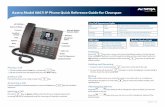 Aastra 6867i SIP IP Phone - Mitel Edocsedocs.mitel.com/UG/EN/SIP IP Phones for Clearspan/289801.pdf · The 6867i IP phone provides simple and convenient methods for transferring calls