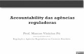 Accountability das agências reguladoras · Regulação e Agências Reguladoras no Contexto Brasileiro . Necessidade de controle e accountability ... Estado e suas instituições