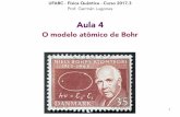 Aula 4 - quantica2017.files.wordpress.com · UFABC - Física Quântica - Curso 2017.3 Prof. Germán Lugones Aula 4 O modelo atômico de Bohr 1
