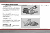 BorgWarner Turbocharger Core Grading Guide · Core Grading Procedures Levels GRADE Assembly is complete, is of the correct classification and the rotating assembly turns. Either wheel