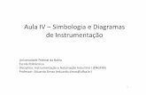 Aula IV –Simbologia e Diagramas de Instrumentação IV - Simbologia_inst_ind.pdf · Aula IV –Simbologia e Diagramas de Instrumentação. Estrutura de uma Planta Industrial: ...