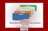 Minicurso Desenho instrucional de projetos em EaDrepositorio.enap.gov.br/bitstream/1/1537/5/Minicurso desenho... · Design de unidades Feedback Interação Repositórios de atividades
