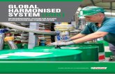 GLOBAL HARMONISED SYSTEM GHS - Country Selector · brazil- abnt 14725 (14725-3:2012 for labelling, and 14725-4:2012 for sds) safety is at the heart of everything castrol does we aim