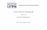 Aula 1.2 Circuitos Magnéticos - Prof. Dr. João Américo ...vilela-eletrica.weebly.com/.../aula_1_2_-_conversao_de_energia_ii.pdf · Tipos de materiais magnéticos Conversão de