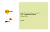 Carga Tributária Consolidada Setor Elétrico Brasileiro ... · Uso efetivo dos Encargos Utilização CCC - Conta de Consumo de Combustível Combustivel fossil, como tb outros custos