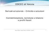 ODCEC di Verona - studiorubini.it 03 07 ODCEC VR... · 1 ODCEC di Verona Derivati ed aziende – Criticità e soluzioni Contabilizzazione, iscrizione a bilancio e profili fiscali
