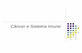 Câncer e Sistema Imune - aulasecia.com¢ncer e sistema imune 2015.pdf · Resposta imune contra os tumores (Vigilância Imunológica) Macfarlane Burnet – década de 1950 “É função