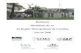 Relatório Qualidade do Ar na Região Metropolitana de Curitiba Ano de … · 2016-06-08 · pelo Painel Intergovernamental sobre Mudanças Climáticas ... forças de resistência